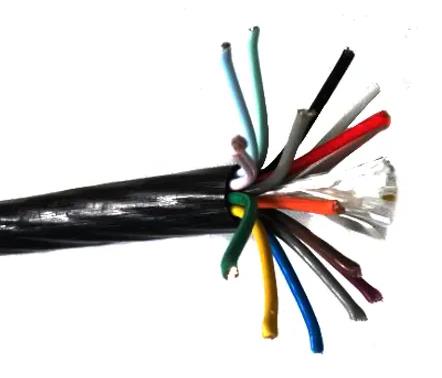 FV22系列氟塑料高温电缆